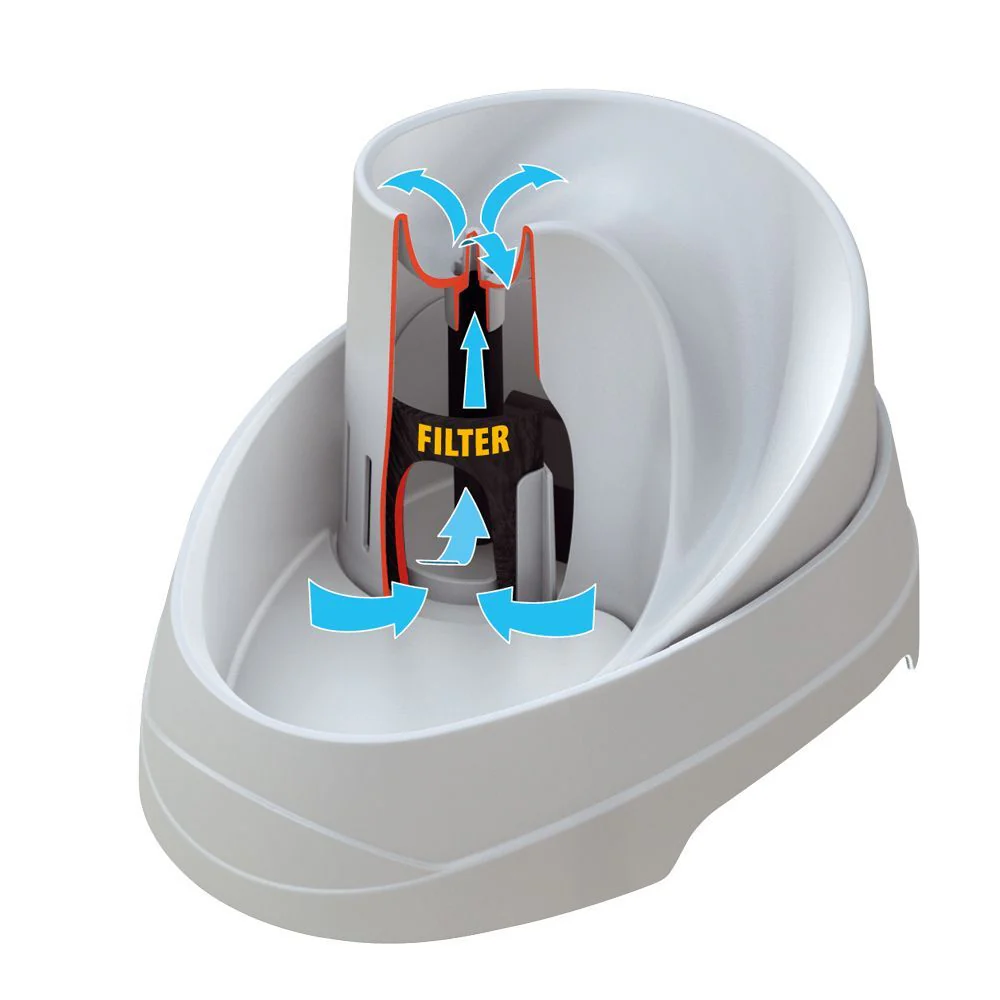VEGA SANITIZED - Image 12